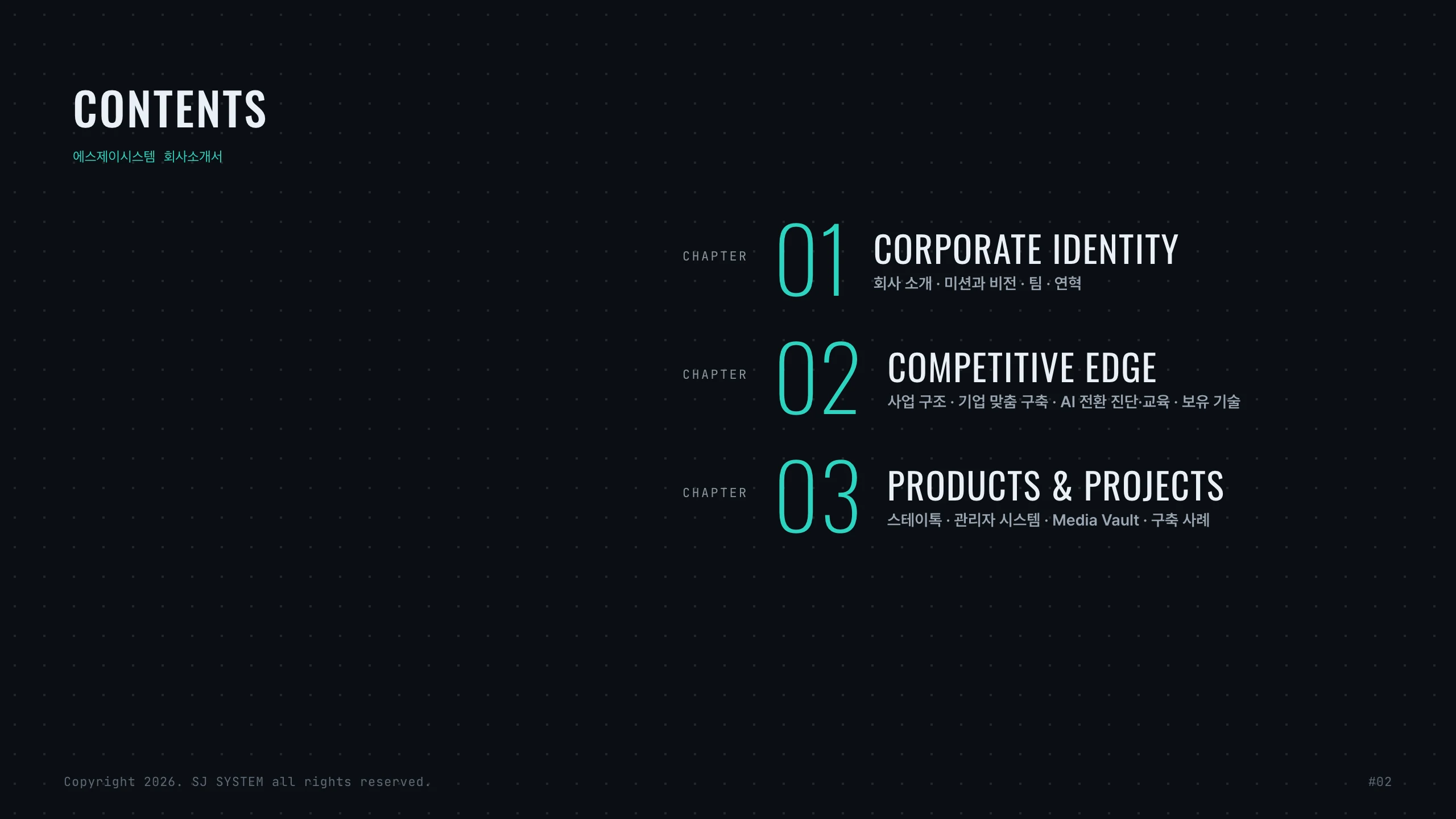 Contents — 01 Corporate identity, 02 Competitive edge, 03 Products and projects