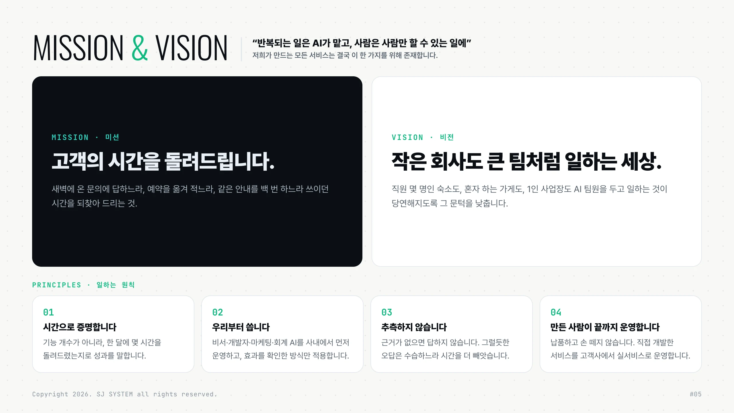 Mission and vision — giving customers their time back; four working principles